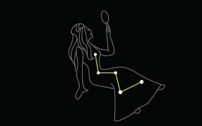 Star constellation Cassiopeia