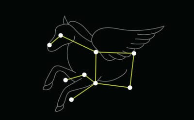 Star constellation Pegasus